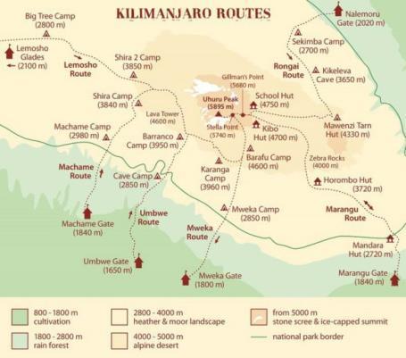 Weshalb wählen wir die Marangu-Route auf den Kilimanjaro? Die Marangu-Route, auch Coca-Cola-Route genannt, gilt als einfachste Route auf den Kilimanjaro.
