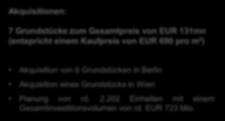 Development AUSBAU DER PIPELINE Intensivierung des Development zum 31 Jänner 2016 und nach dem Stichtag Projekt / Standort Development Projekte zum 30.