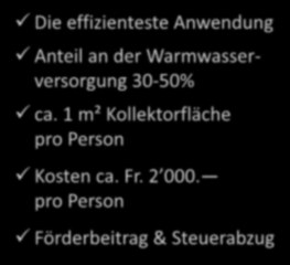 Warmwasserversorgung 30-50% ca.