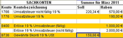 Beispiel: Die Umsatzsteuer-Voranmeldung Kennzahl 81 weist eine Steuer von 190 EUR mit einer BMG von 1.000 EUR aus.