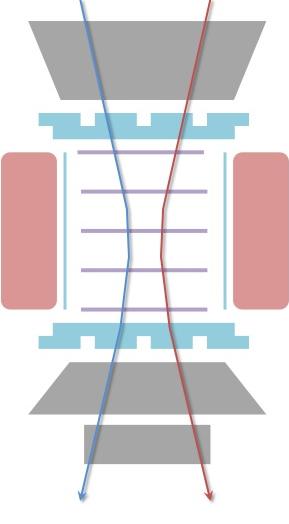 Flugzeitdetektor (TOF) Stellt schnelles Triggersignal für geladene Teilchen und Photonen zur Verfügung Aufgebaut aus Szintillatoren und PMTs Zeitauflösung von