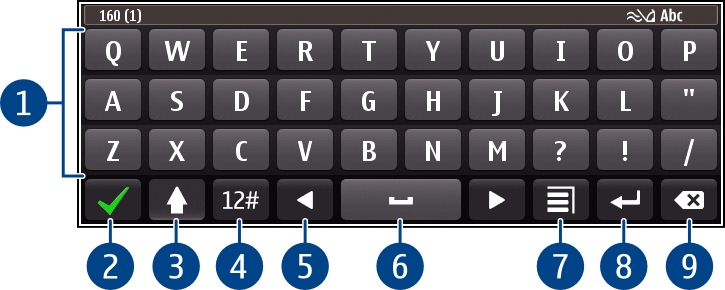 26 Standardfunktionen 1 Virtuelle Tastatur 2 Schließen-Taste Schließt die virtuelle Tastatur.