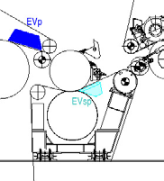 .. eliminiert Bahnablösung durch Anlegen von Vakuum zwischen Stabilisator und Pressenfilz EV EasyOne Unterstützt die Bahnführung mit Hochvakuum EV EasyOne optimiert die Bahnführung zwischen oberem