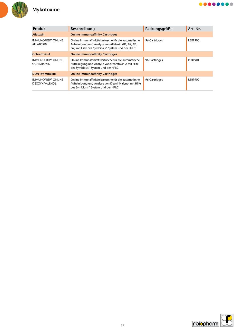 Immunoaffinity Cartridges Online Immunaffinitätskartusche für die automatische Aufreinigung und Analyse von Ochratoxin A mit Hilfe des Symbiosis System und der HPLC Online