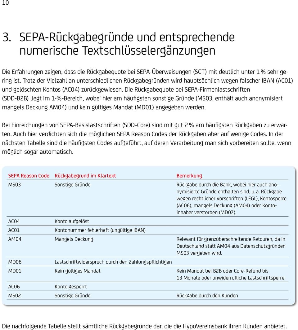 ie Rückgabequote bei SEPA-Firmenlastschriften (S-B2B) liegt im 1-%-Bereich, wobei hier am häufigsten sonstige Gründe (MS03, enthält auch anonymisiert mangels eckung AM04) und kein gültiges Mandat