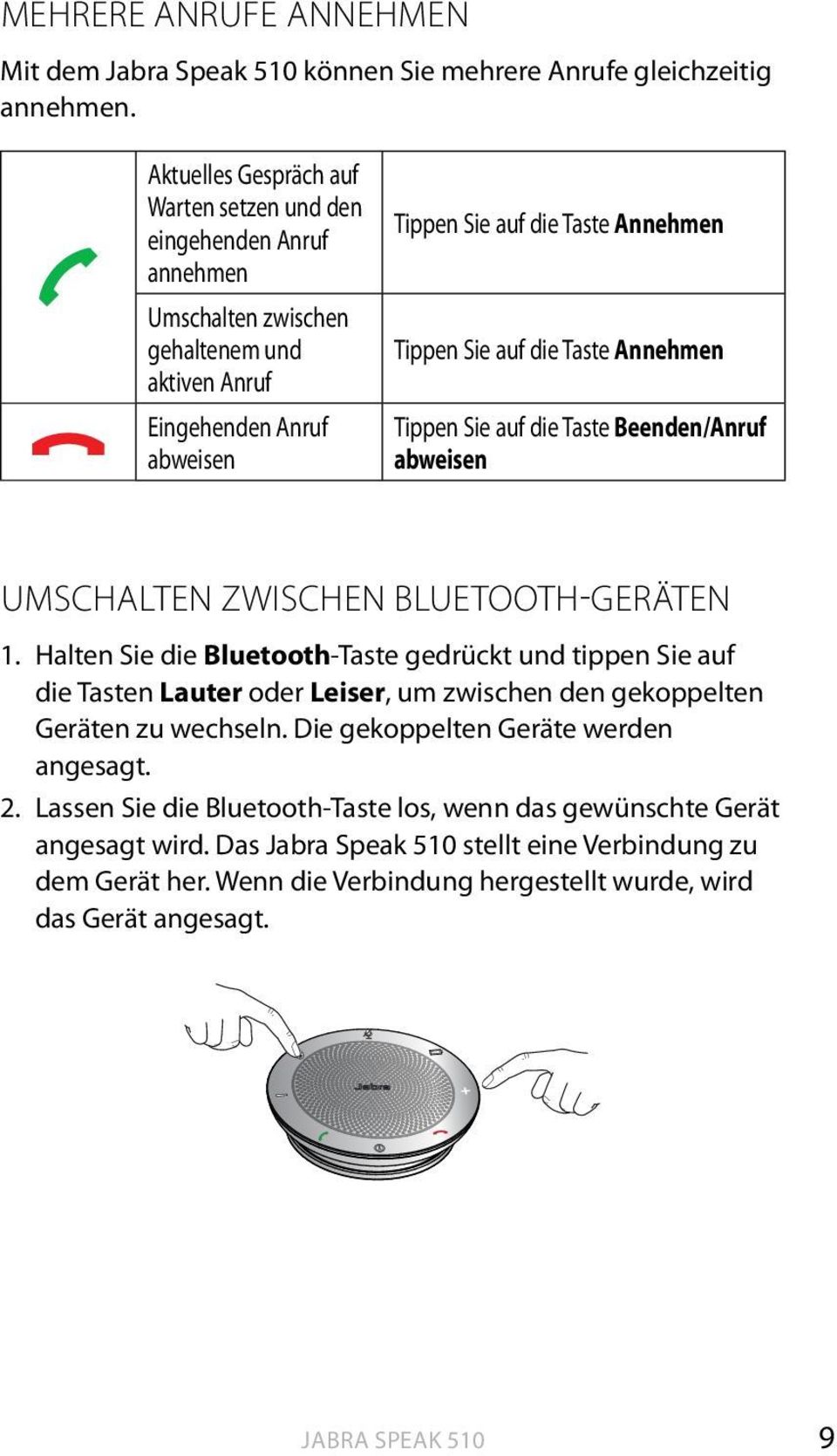 Sie auf die Taste Annehmen Tippen Sie auf die Taste Beenden/Anruf abweisen UMSCHALTEN ZWISCHEN Bluetooth-GERÄTEN 1.