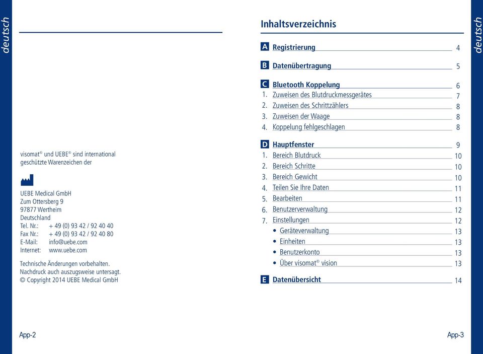 opyright 2014 UEBE Medical GmbH 1. 2. 3. 4. 1. 2. 3. 4. 5. 6. 7.