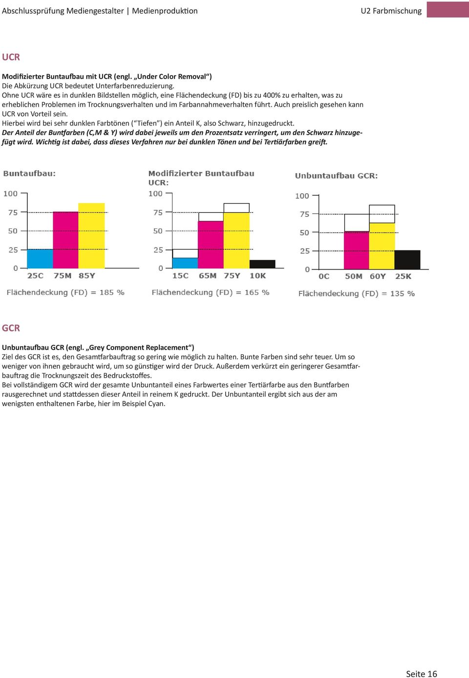 Auch preislich gesehen kann UCR von Vorteil sein. Hierbei wird bei sehr dunklen Farbtönen ( Tiefen ) ein Anteil K, also Schwarz, hinzugedruckt.