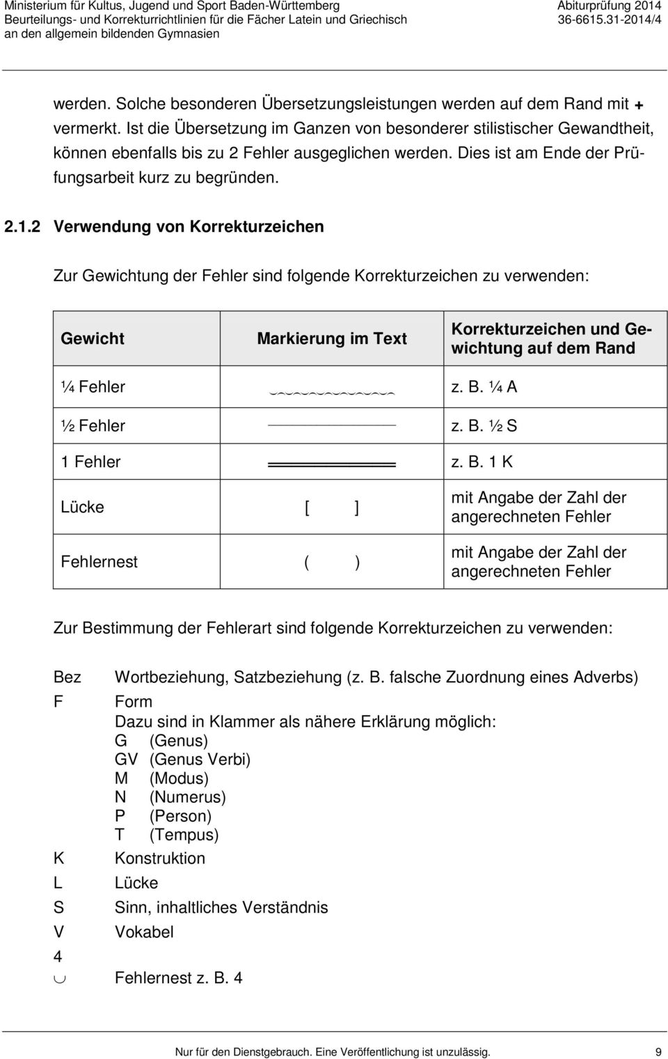 2 Verwendung von Korrekturzeichen Zur Gewichtung der Fehler sind folgende Korrekturzeichen zu verwenden: Gewicht Markierung im Text Korrekturzeichen und Gewichtung auf dem Rand ¼ Fehler z. B.