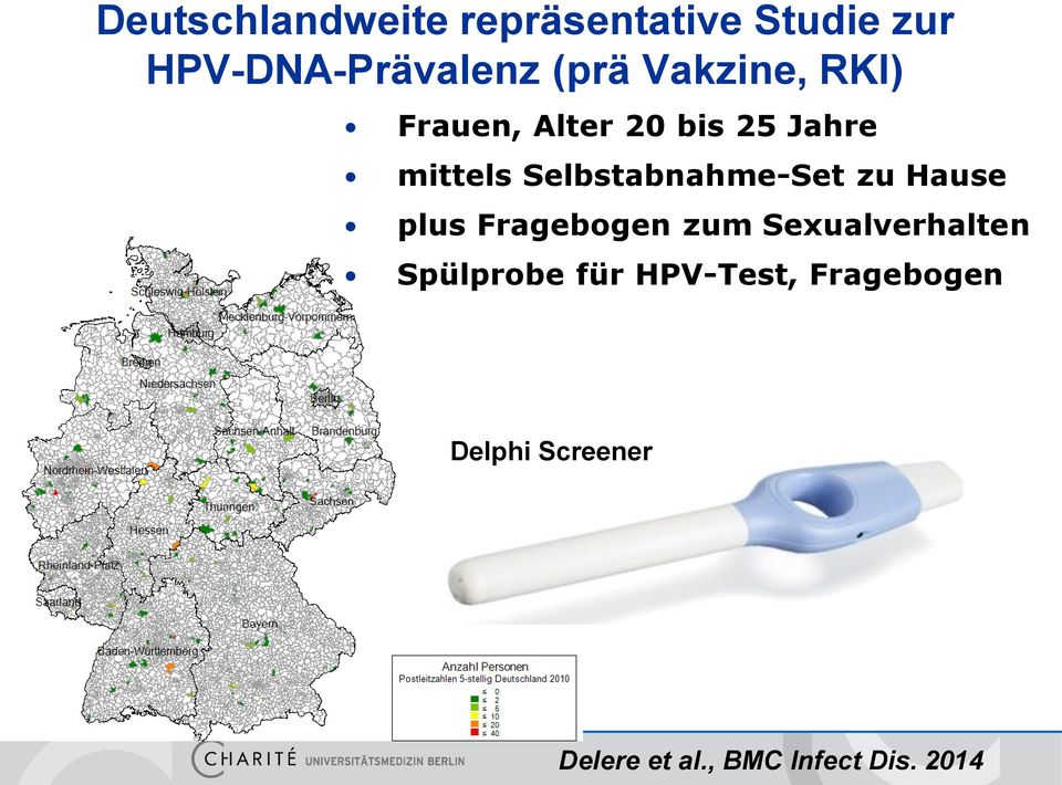 Selbstabnahme-Set zu Hause plus Fragebogen zum Sexualverhalten