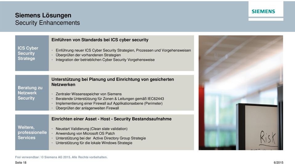 Zentraler Wissensspeicher von Siemens Beratende Unterstützung für Zonen & Leitungen gemäß IEC62443 Implementierung einer Firewall auf Applikationsebene (Perimeter) Überprüfen der anlagenweiten