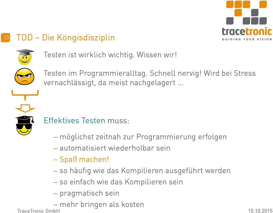.. Effektives Testen muss: TraceTronic GmbH möglichst zeitnah zur Programmierung erfolgen automatisiert