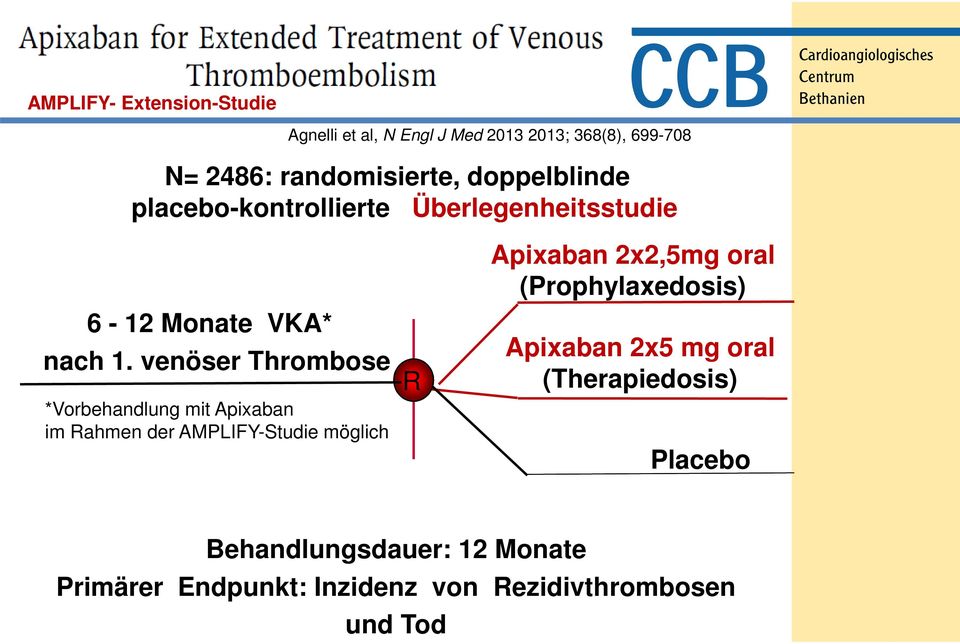 venöser Thrombose *Vorbehandlung mit Apixaban im Rahmen der AMPLIFY-Studie möglich R Apixaban 2x2,5mg oral