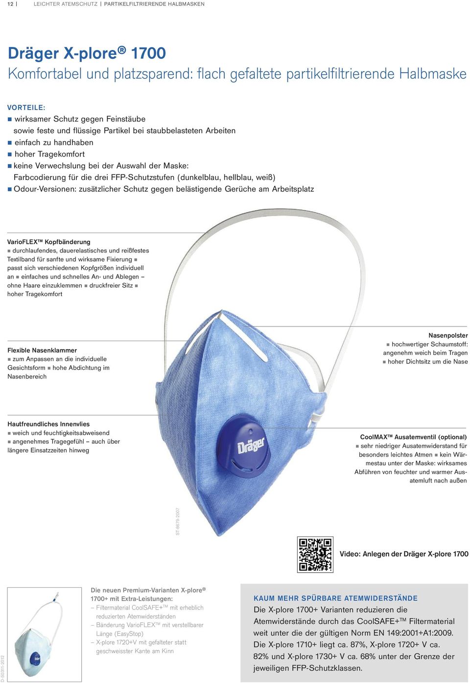 (dunkelblau, hellblau, weiß) n Odour-Versionen: zusätzlicher Schutz gegen belästigende Gerüche am Arbeitsplatz VarioFLEX Kopfbänderung n durchlaufendes, dauerelastisches und reißfestes Textilband für