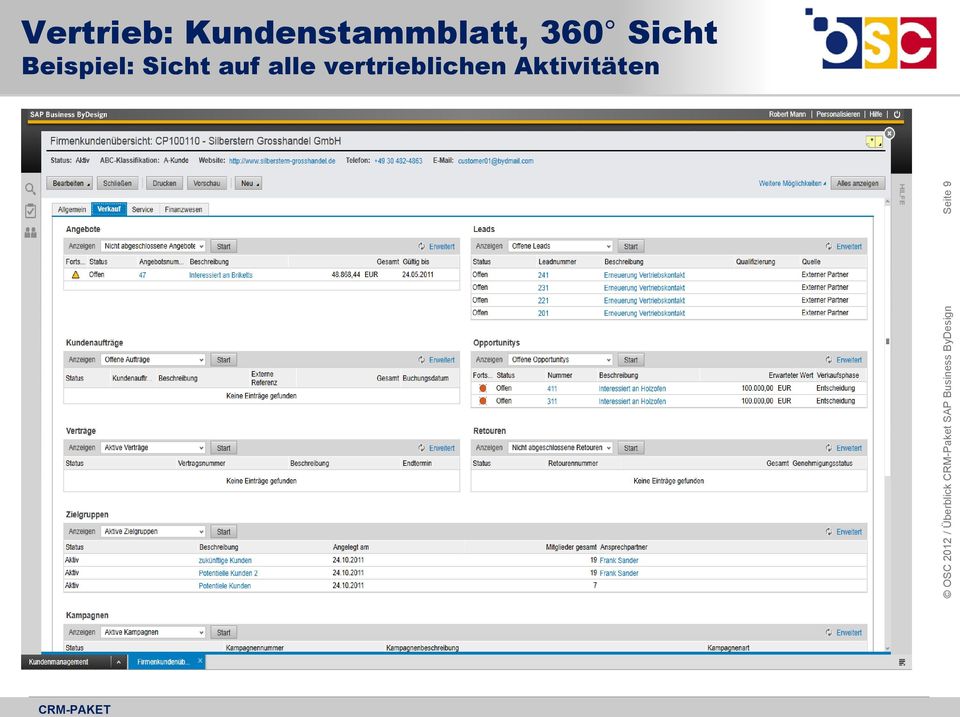 vertrieblichen Aktivitäten OSC 2012 /