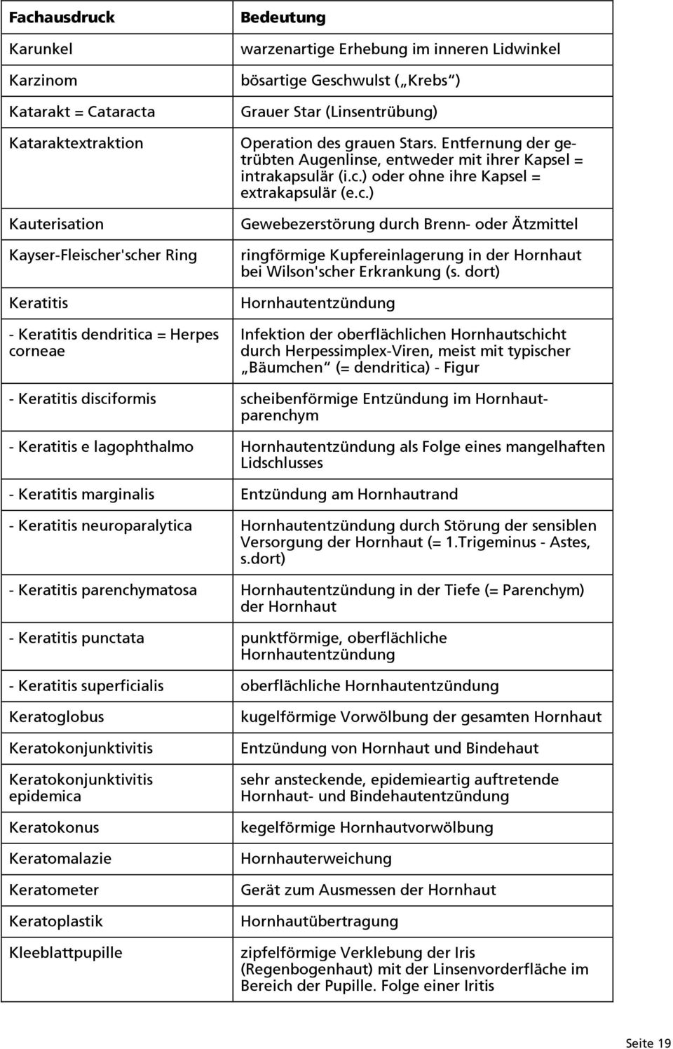 c.) Gewebezerstörung durch Brenn- oder Ätzmittel ringförmige Kupfereinlagerung in der Hornhaut bei Wilson'scher Erkrankung (s.