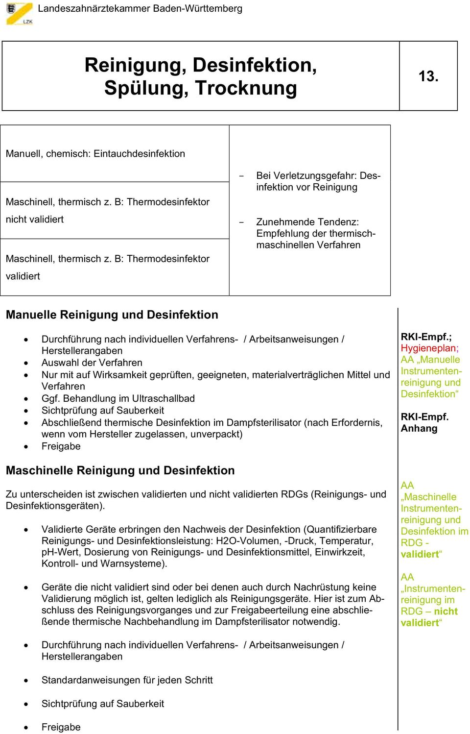 B: Thermodesinfektor validiert - Bei Verletzungsgefahr: Desinfektion vor Reinigung - Zunehmende Tendenz: Empfehlung der thermischmaschinellen Verfahren Manuelle Reinigung und Desinfektion