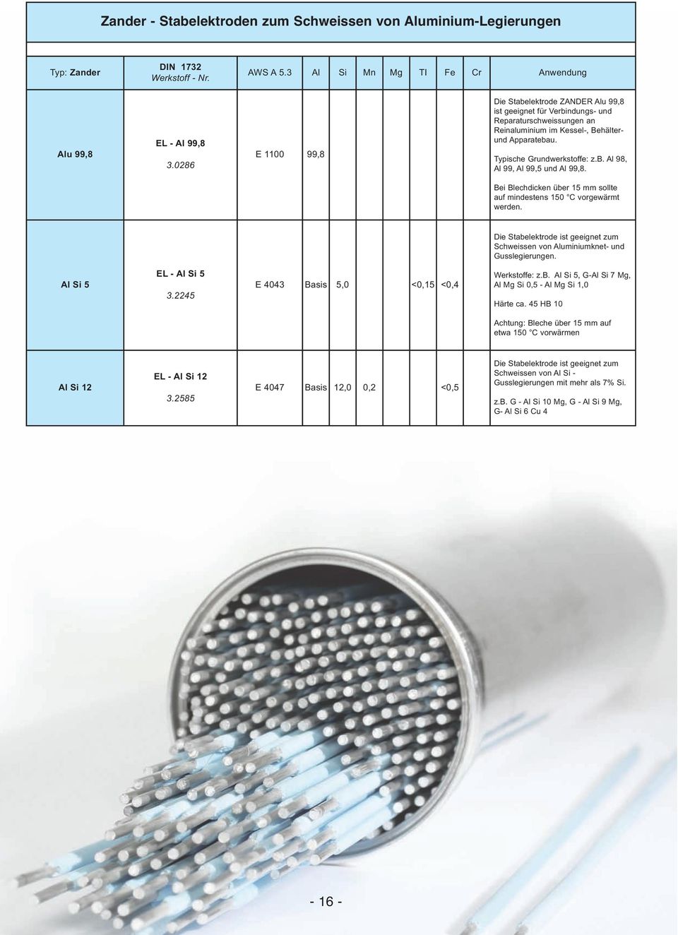 Bei Blechdicken über 15 mm sollte auf mindestens 150 C vorgewärmt werden. Die Stabelektrode ist geeignet zum Schweissen von Aluminiumknet- und Gusslegierungen. Al Si 5 EL - Al Si 5 3.