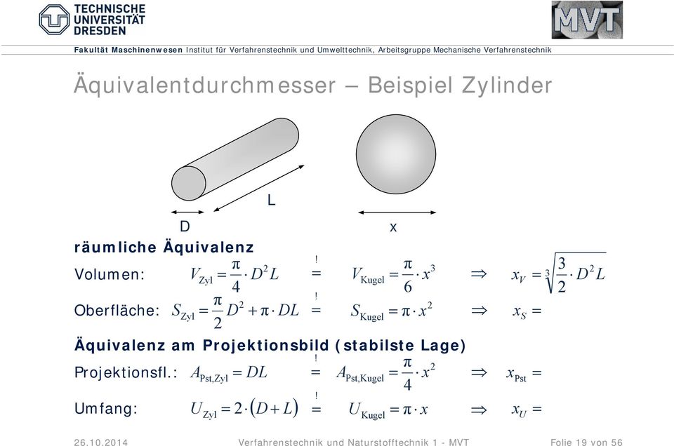 2 π DL Zyl SKugel π x 2 Äquivalenz am Projektionsbild (stabilste Lage)!