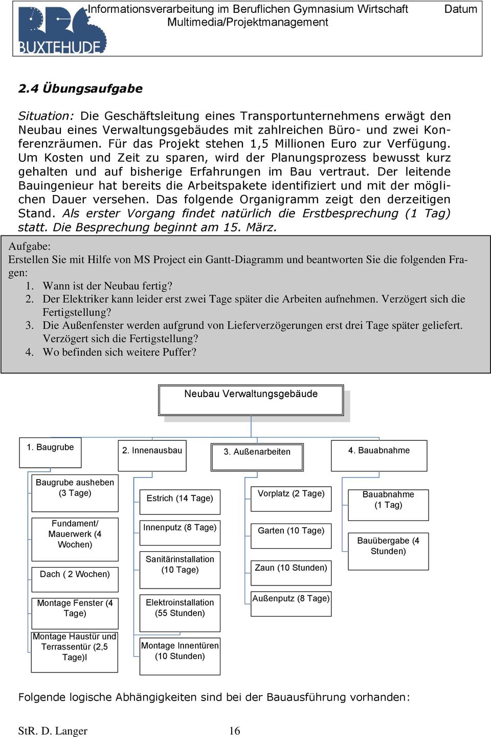 Der leitende Bauingenieur hat bereits die Arbeitspakete identifiziert und mit der möglichen Dauer versehen. Das folgende Organigramm zeigt den derzeitigen Stand.