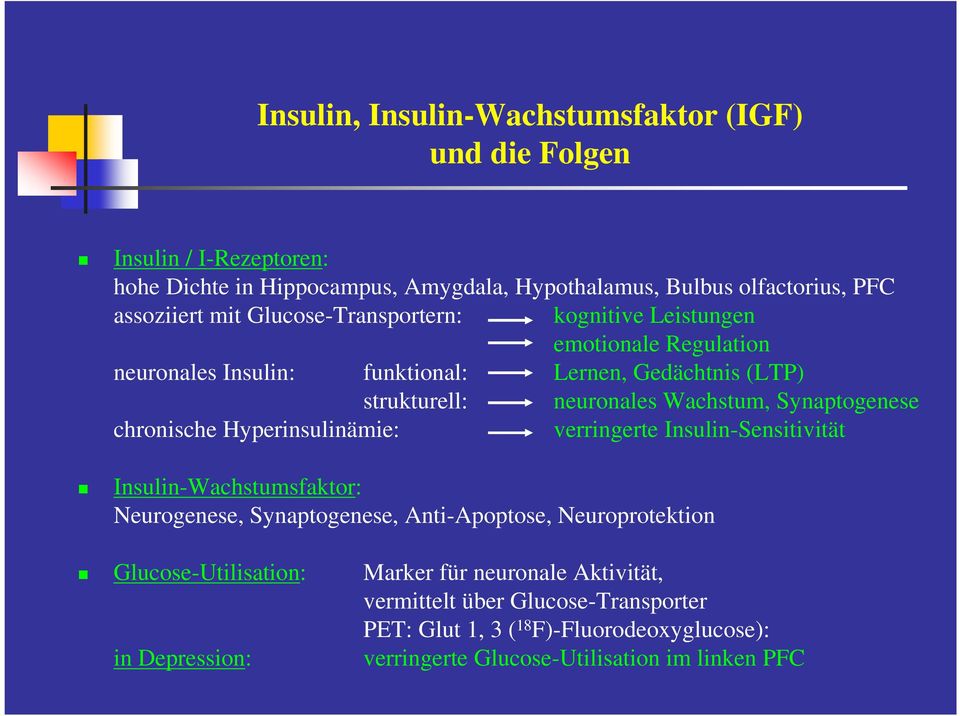 chronische Hyperinsulinämie: verringerte Insulin-Sensitivität Insulin-Wachstumsfaktor: Neurogenese, Synaptogenese, Anti-Apoptose, Neuroprotektion Glucose-Utilisation: