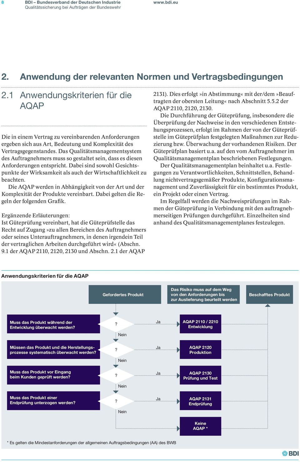 Das Qualitätsmanagementsystem des Auftragnehmers muss so gestaltet sein, dass es diesen Anforderungen entspricht.