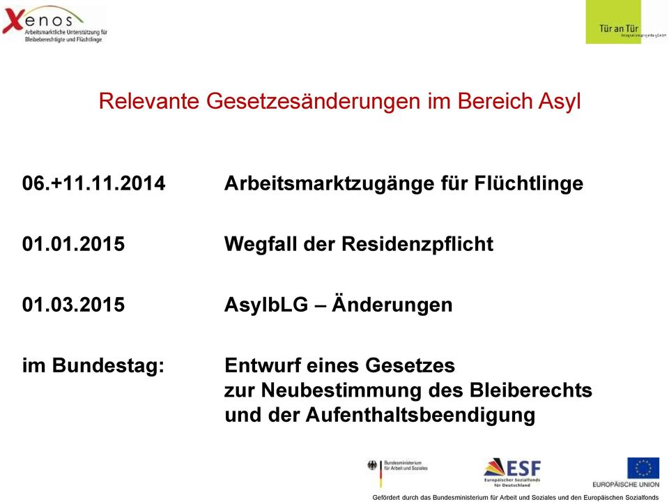 03.2015 AsylbLG Änderungen im Bundestag: Entwurf eines Gesetzes