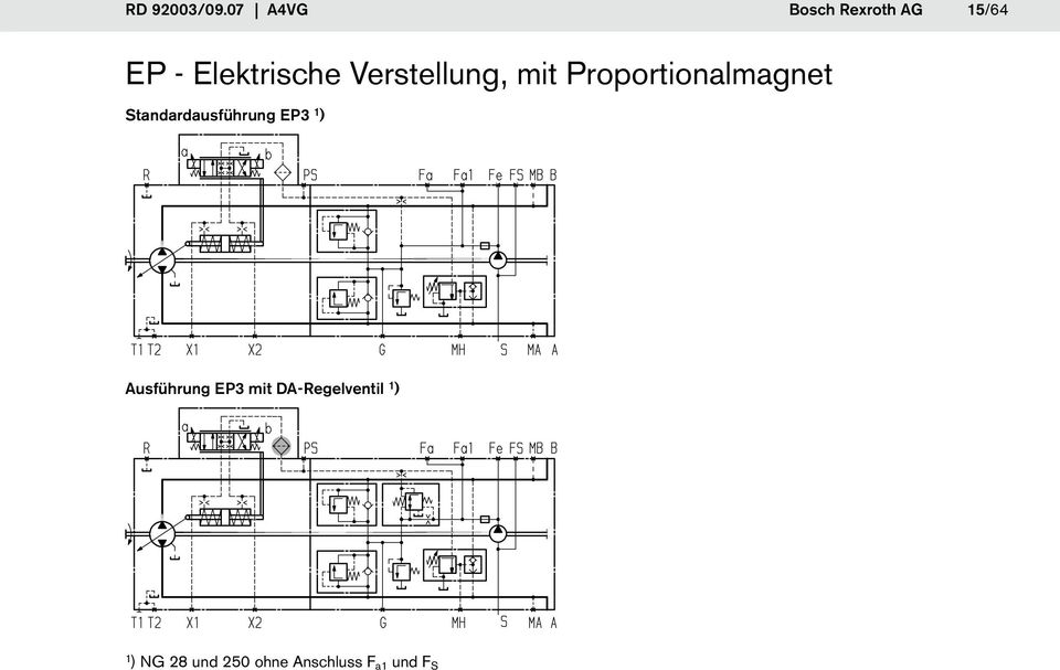 Verstellung, mit Proportionalmagnet