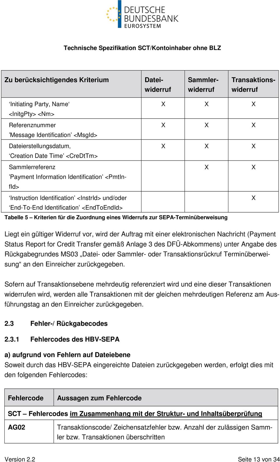 Tabelle 5 Kriterien für die Zuordnung eines Widerrufs zur SEPA-Terminüberweisung X Liegt ein gültiger Widerruf vor, wird der Auftrag mit einer elektronischen Nachricht (Payment Status Report for