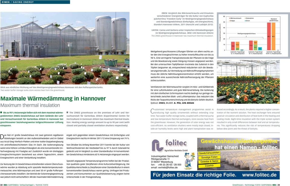 (Bild: LVG Hannover-Ahlem) The ZINEG greenhouse in Hannover has maximum thermal insulation.