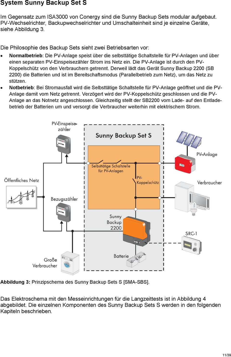 Die Philosophie des Backup Sets sieht zwei Betriebsarten vor: Normalbetrieb: Die PV-Anlage speist über die selbsttätige Schaltstelle für PV-Anlagen und über einen separaten PV-Einspeisezähler Strom