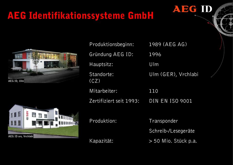 (CZ) Mitarbeiter: 110 Zertifiziert seit 1993: DIN EN ISO 9001 AEG ID sro,