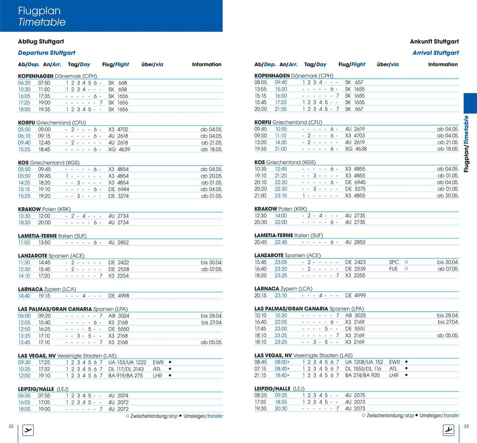 - - 7 SK 1655 15:45 17:20 1 2 3 4 5 - - SK 1655 20:20 21:55 1 2 3 4 5-7 SK 667 KORFU Griechenland (CFU) 05:50 09:00-2 - - - 6 - X3 4702 ab 04.05. 06:10 09:15 - - - - - 6-4U 2618 ab 04.05. 09:40 12:45-2 - - - - - 4U 2618 ab 21.