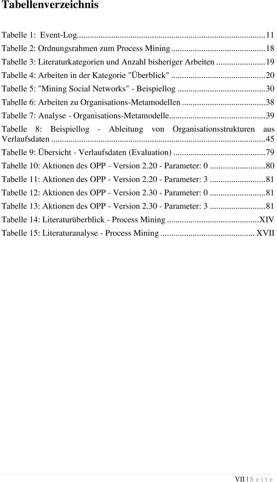 .. 38 Tabelle 7: Analyse - Organisations-Metamodelle... 39 Tabelle 8: Beispiellog - Ableitung von Organisationsstrukturen aus Verlaufsdaten... 45 Tabelle 9: Übersicht - Verlaufsdaten (Evaluation).