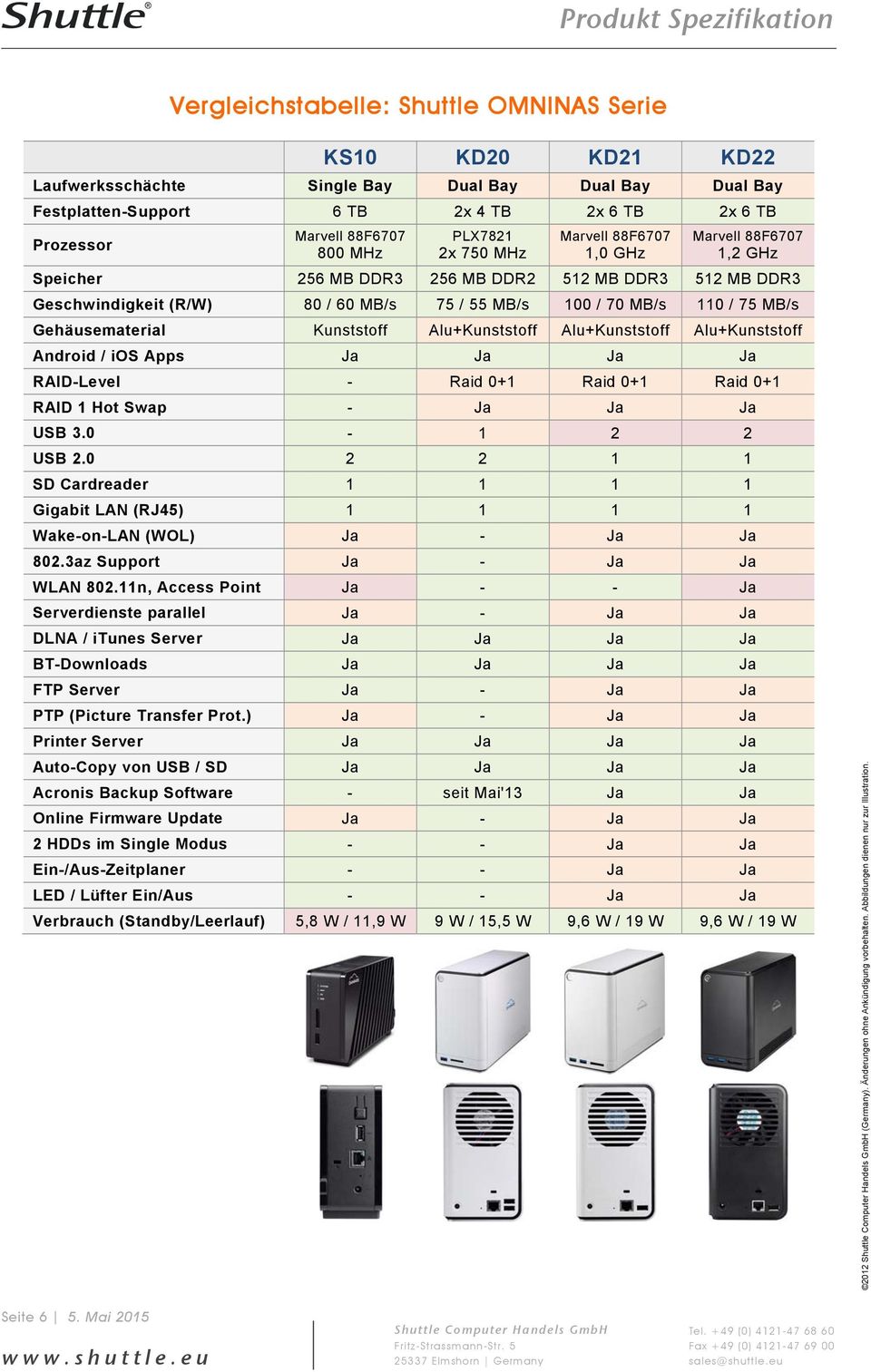 Gehäusematerial Kunststoff Alu+Kunststoff Alu+Kunststoff Alu+Kunststoff Android / ios Apps Ja Ja Ja Ja RAID-Level - Raid 0+1 Raid 0+1 Raid 0+1 RAID 1 Hot Swap - Ja Ja Ja USB 3.0-1 2 2 USB 2.