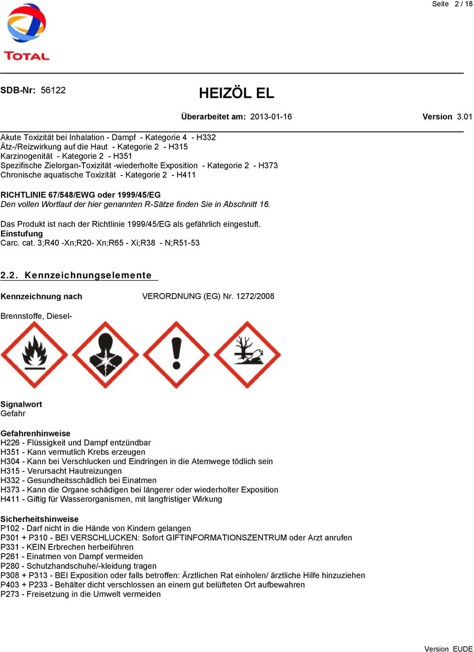 Abschnitt 16. Das Produkt ist nach der Richtlinie 1999/45/EG als gefährlich eingestuft. Einstufung Carc. cat. 3;R40 -Xn;R20- Xn;R65 - Xi;R38 - N;R51-53 2.2. Kennzeichnungselemente Kennzeichnung nach VERORDNUNG (EG) Nr.