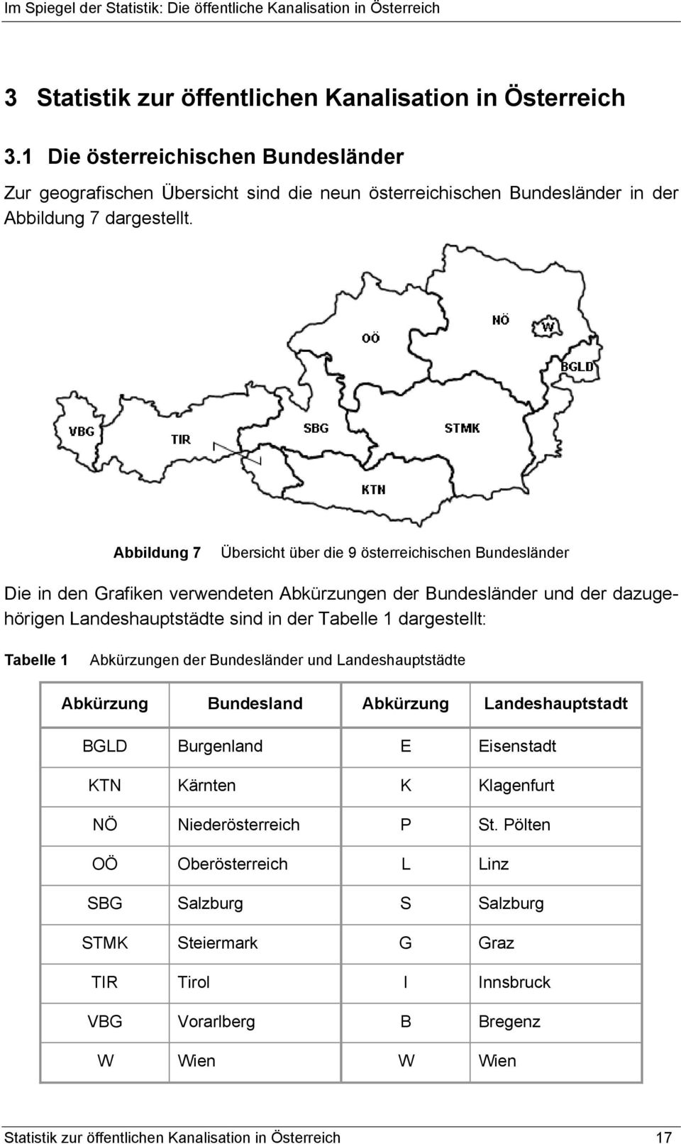 Abbildung 7 Übersicht über die 9 österreichischen Bundesländer Die in den Grafiken verwendeten Abkürzungen der Bundesländer und der dazugehörigen Landeshauptstädte sind in der Tabelle 1