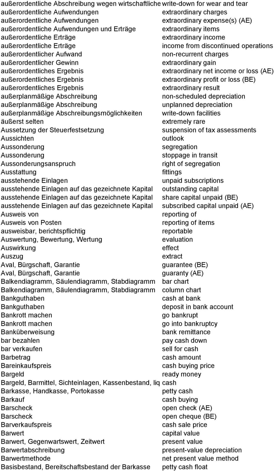 außerordentlicher Aufwand non-recurrent charges außerordentlicher Gewinn extraordinary gain außerordentliches Ergebnis extraordinary net income or loss (AE) außerordentliches Ergebnis extraordinary