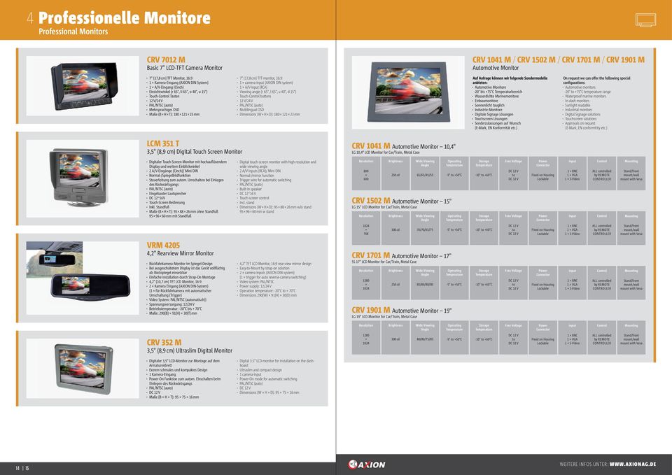 16:9 1 camera-input (AXION DIN system) 1 A/V-input (RCA) Viewing angle (r 65, l 65, u 40, d 15 ) Touch-Control buttons 12 V/24 V PAL/NTSC (auto) Multilingual OSD Dimensions (W H D): 180 121 23 mm Auf