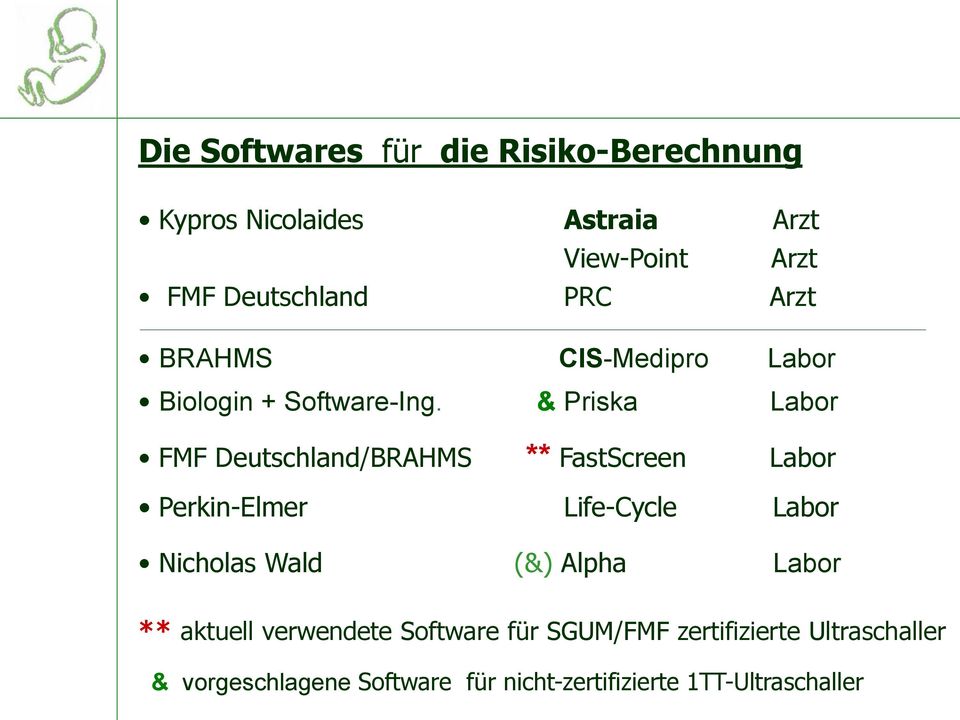 & Priska Labor FMF Deutschland/BRAHMS ** FastScreen Labor Perkin-Elmer Life-Cycle Labor Nicholas Wald