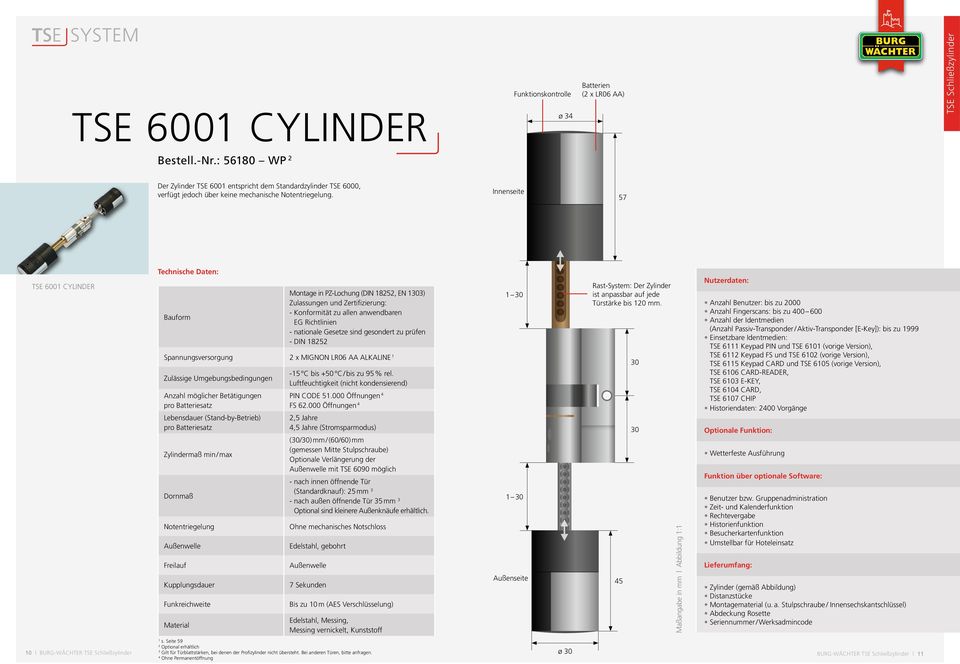 Innenseite 57 TSE 6001 CYLINDER Bauform Montage in PZ-Lochung (DIN 18252, EN 1303) Zulassungen und Zertifizierung: - Konformität zu allen anwendbaren EG Richtlinien - nationale Gesetze sind gesondert