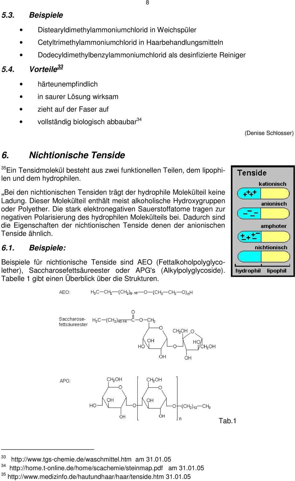 Beispiele 8 Distearyldimethylammoniumchlorid in Weichspüler Cetyltrimethylammoniumchlorid in Haarbehandlungsmitteln Dodecyldimethylbenzylammoniumchlorid als desinfizierte Reiniger 5.4.