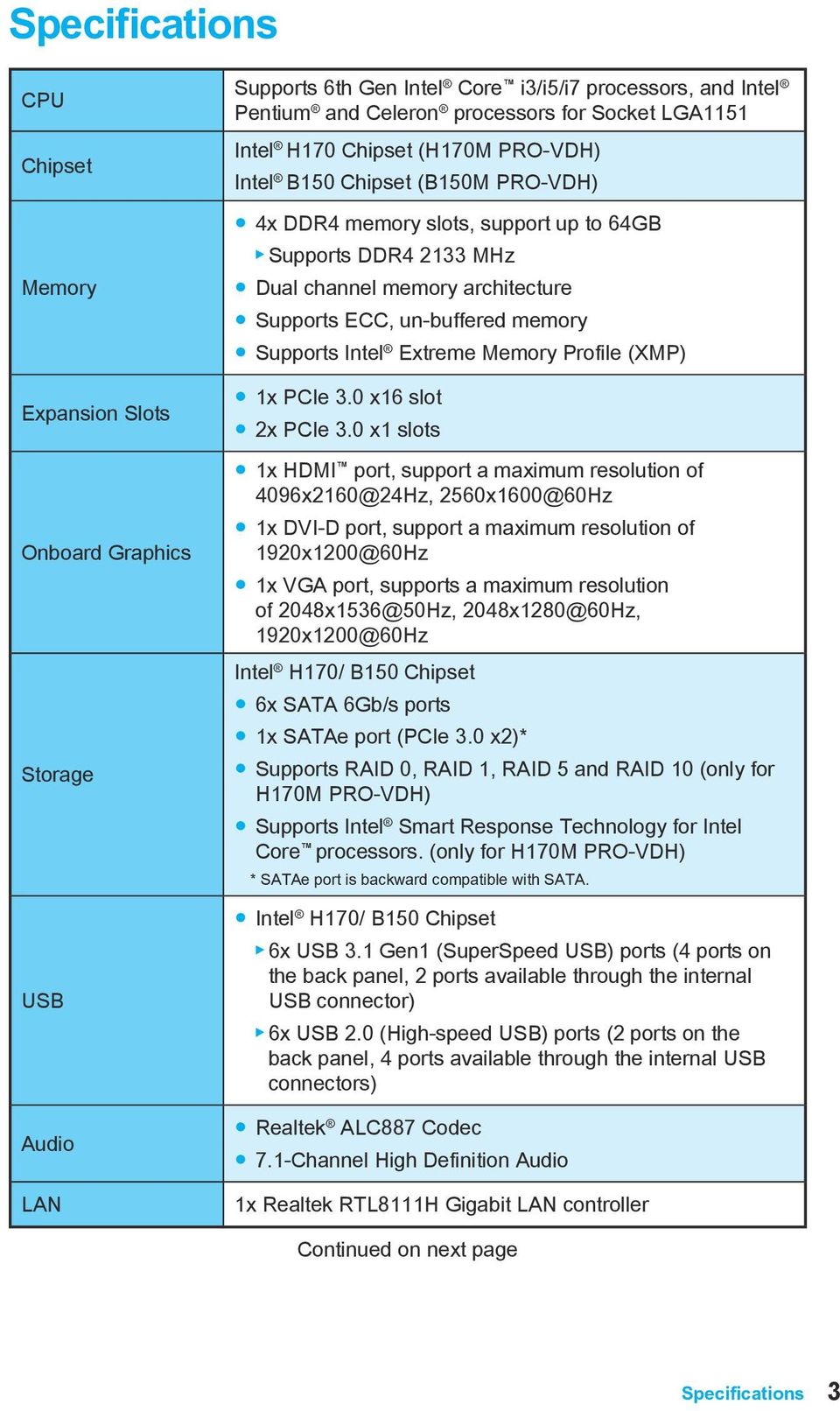 Supports Intel Extreme Memory Profile (XMP) 1x PCIe 3.0 x16 slot 2x PCIe 3.