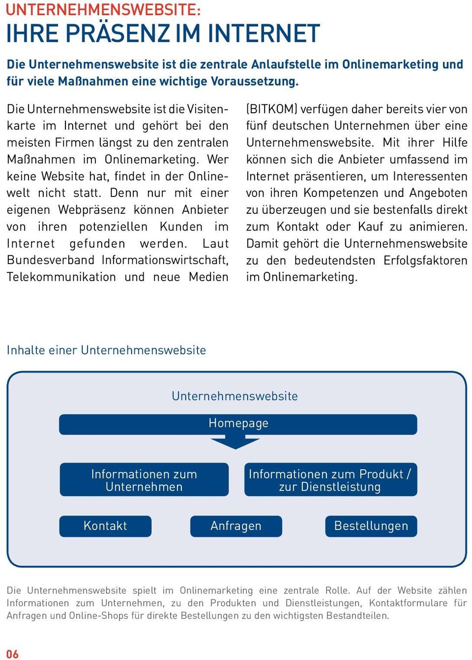 Wer keine Website hat, findet in der Onlinewelt nicht statt. Denn nur mit einer eigenen Webpräsenz können Anbieter von ihren potenziellen Kunden im Internet gefunden werden.