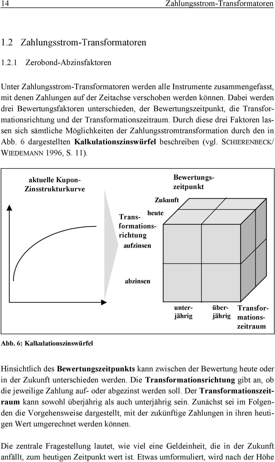 Durch diese drei Faktoren lassen sich sämtliche Möglichkeiten der Zahlungsstromtransformation durch den in Abb. 6 dargestellten Kalkulationszinswürfel beschreiben (vgl. SCHIERENBECK/ WIEDEMANN 996, S.