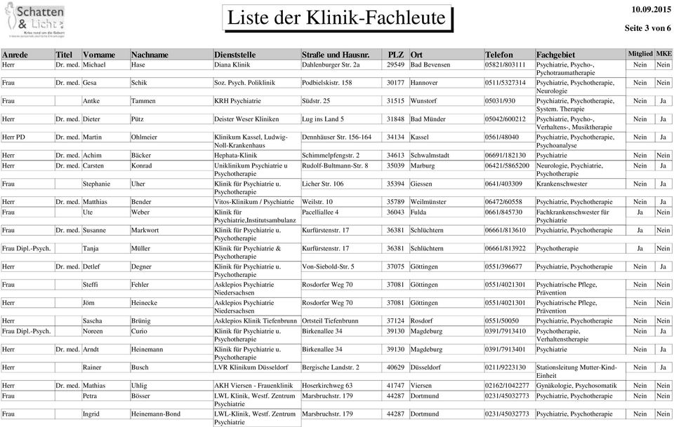 Dieter Pütz Deister Weser Kliniken Lug ins Land 5 31848 Bad Münder 05042/600212, Psycho-, Verhaltens-, Musiktherapie Herr PD Dr. med.