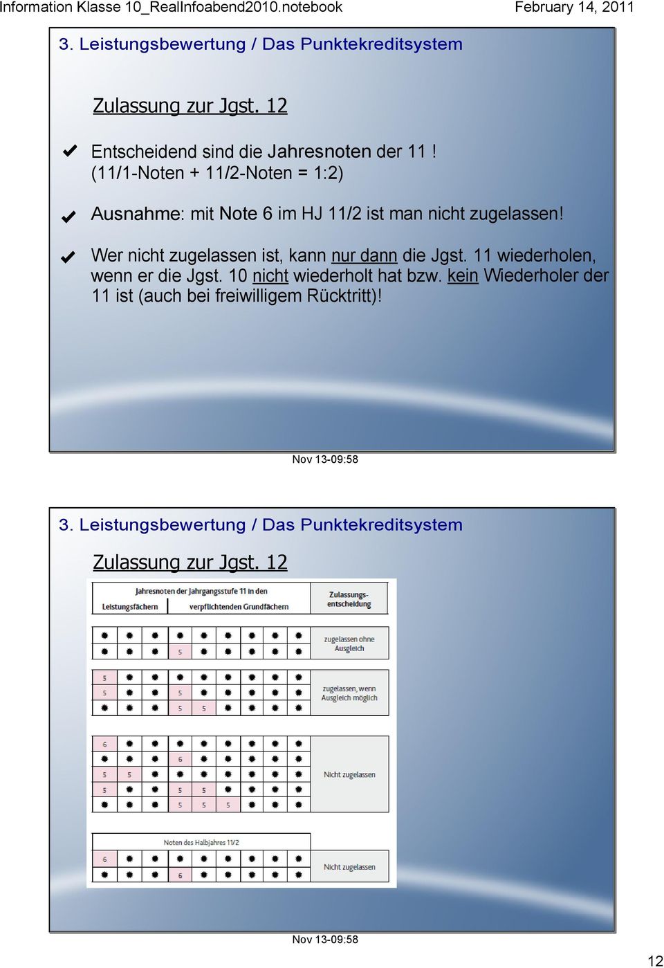 Wer nicht zugelassen ist, kann nur dann die Jgst. 11 wiederholen, wenn er die Jgst.