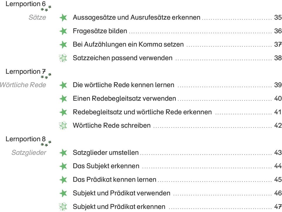 .......................................... 39 Einen Redebegleitsatz verwenden........................................... 40 Redebegleitsatz und wörtliche Rede erkennen.......................... 41 Wörtliche Rede schreiben.