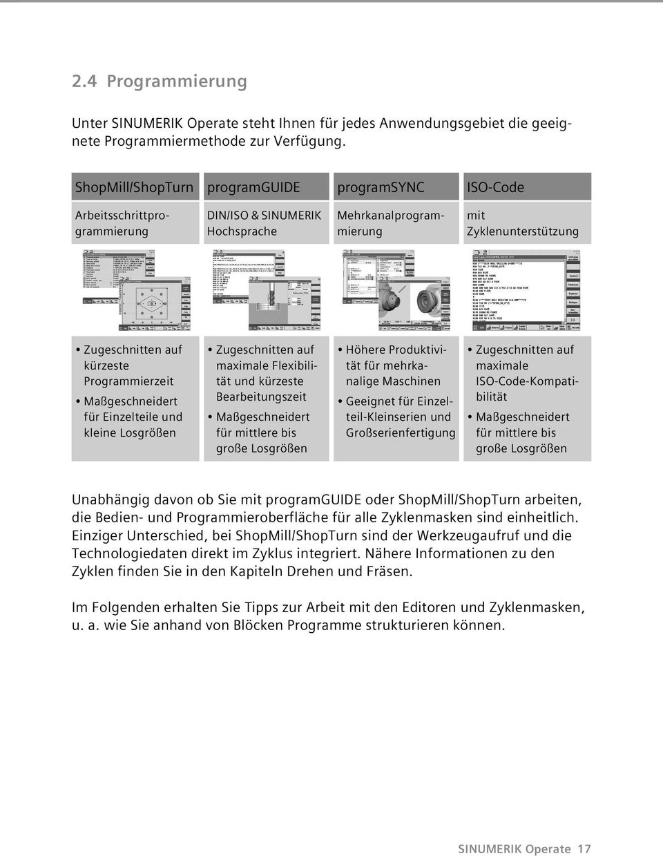 Programmierzeit Maßgeschneidert für Einzelteile und kleine Losgrößen Zugeschnitten auf maximale Flexibilität und kürzeste Bearbeitungszeit Maßgeschneidert für mittlere bis große Losgrößen Höhere