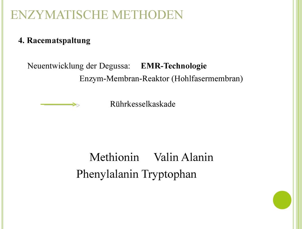 EMR-Technologie Enzym-Membran-Reaktor